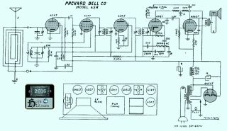 Packard Bell-65A.Radio preview